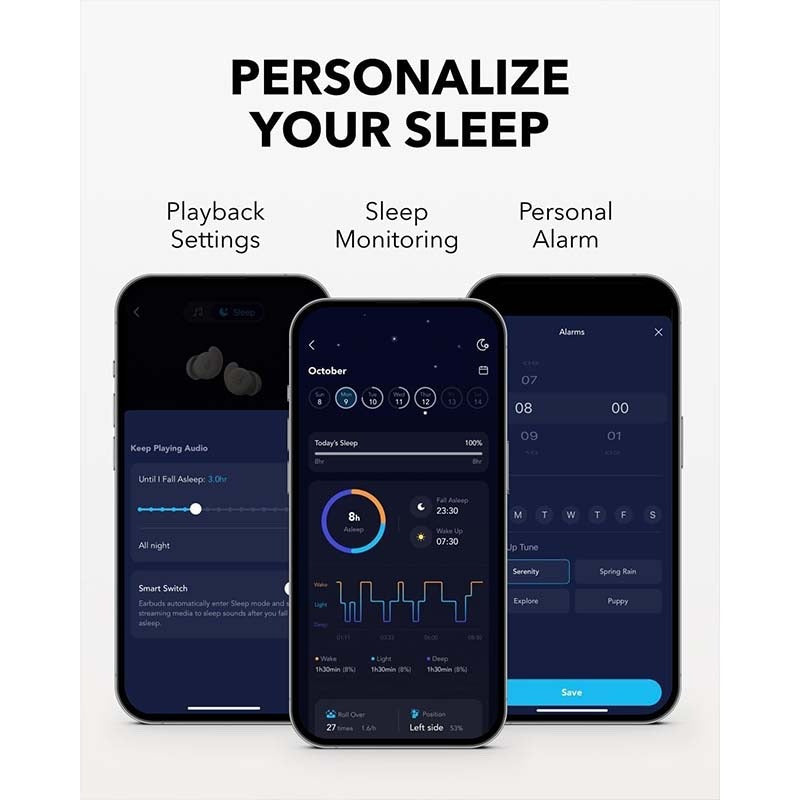 Soundcore Sleep A20 by Anker