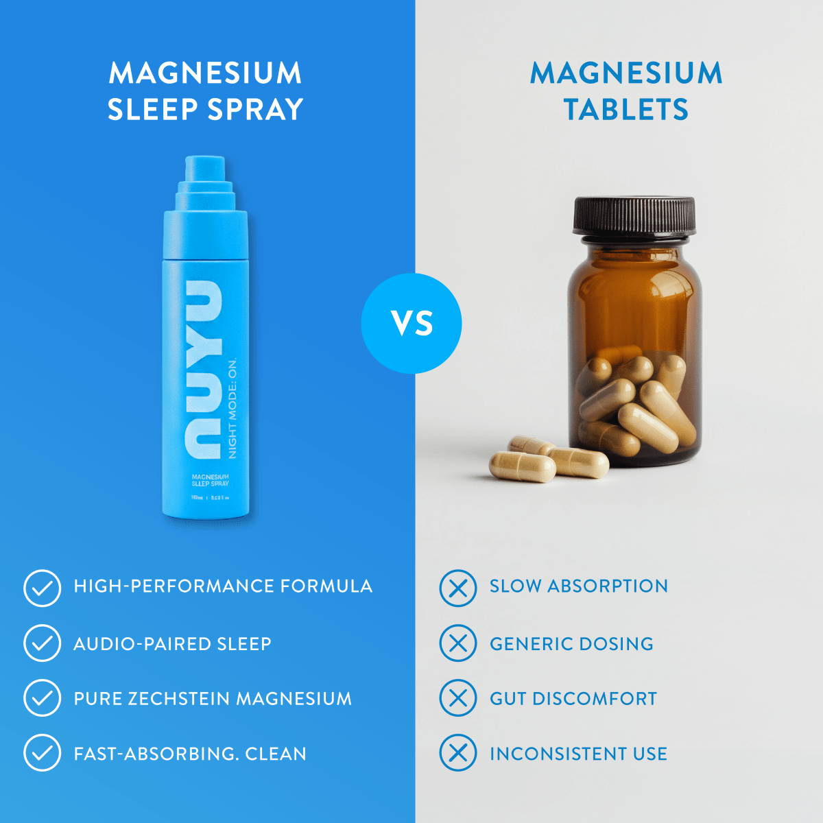 sleep-magnesium-spray-night-mode-on